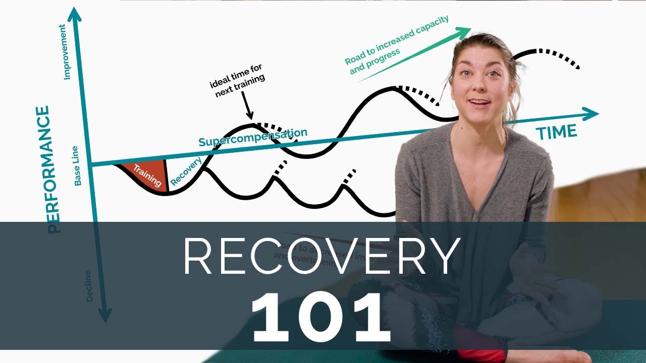 Recovery 101